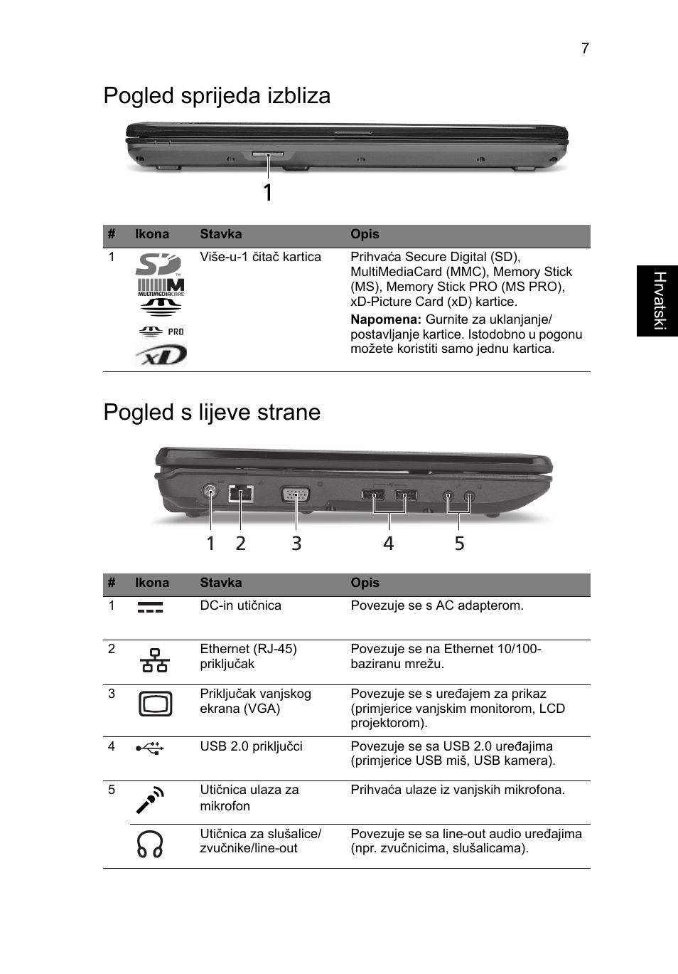 Pogled sprijeda izbliza, Pogled s lijeve strane, Pogled sprijeda izbliza pogled s lijeve strane | Acer Aspire 5734Z User Manual | Page 181 / 314