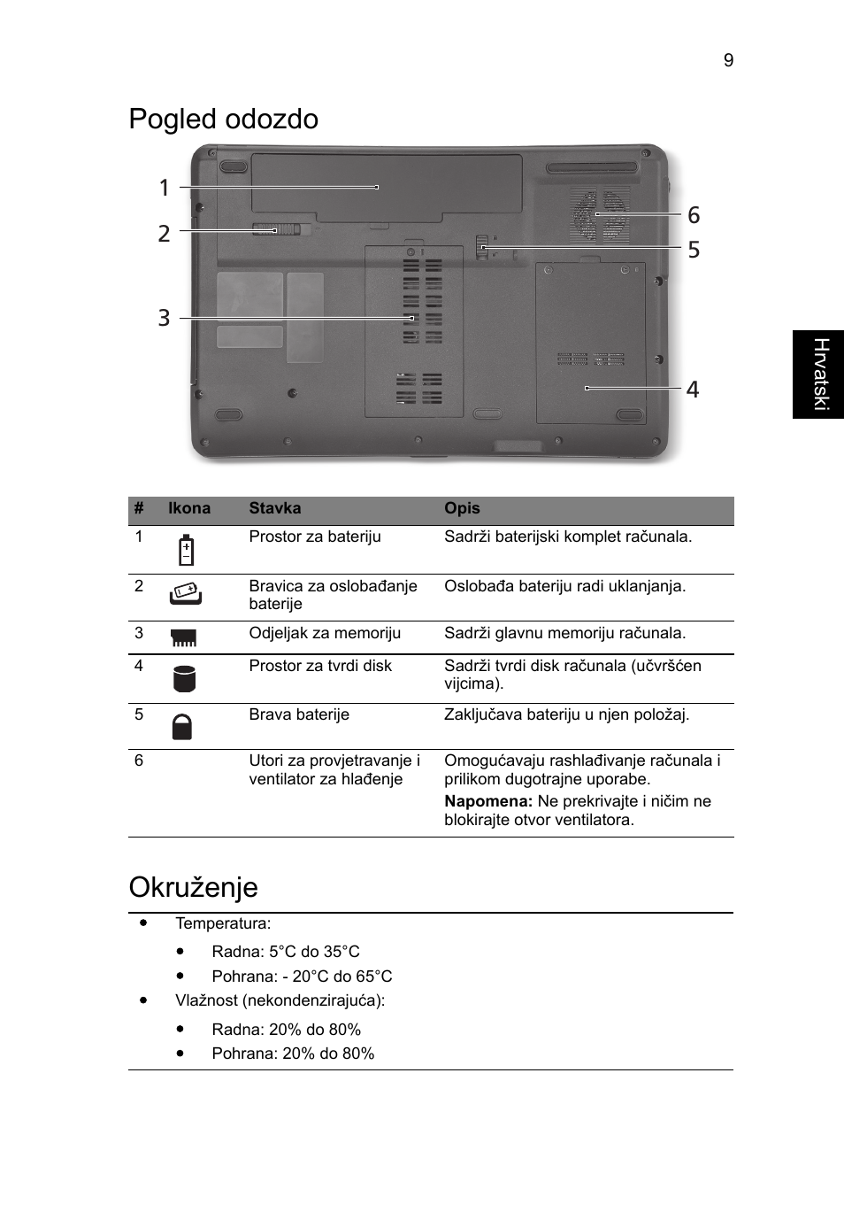 Pogled odozdo, Okruženje, Pogled odozdo okruženje | Acer Aspire 5734Z User Manual | Page 183 / 314