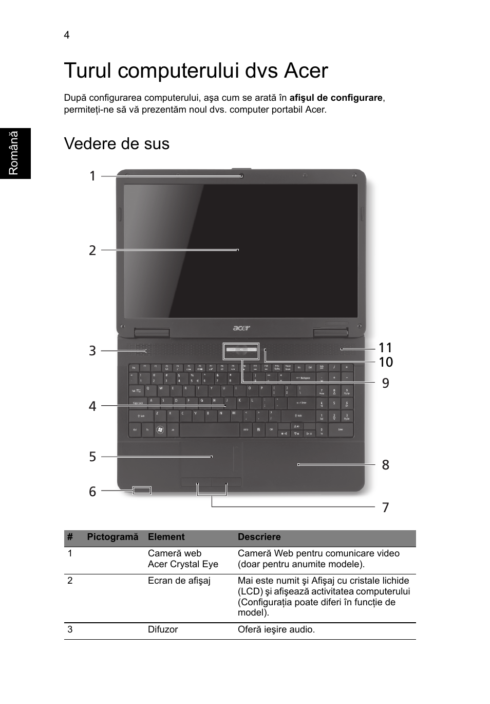 Turul computerului dvs acer, Vedere de sus | Acer Aspire 5734Z User Manual | Page 188 / 314