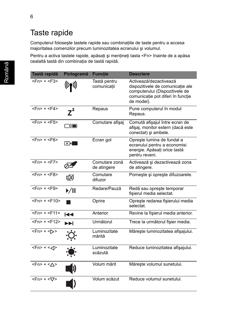 Taste rapide, Român ă | Acer Aspire 5734Z User Manual | Page 190 / 314