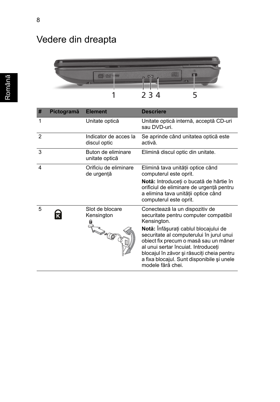 Vedere din dreapta | Acer Aspire 5734Z User Manual | Page 192 / 314