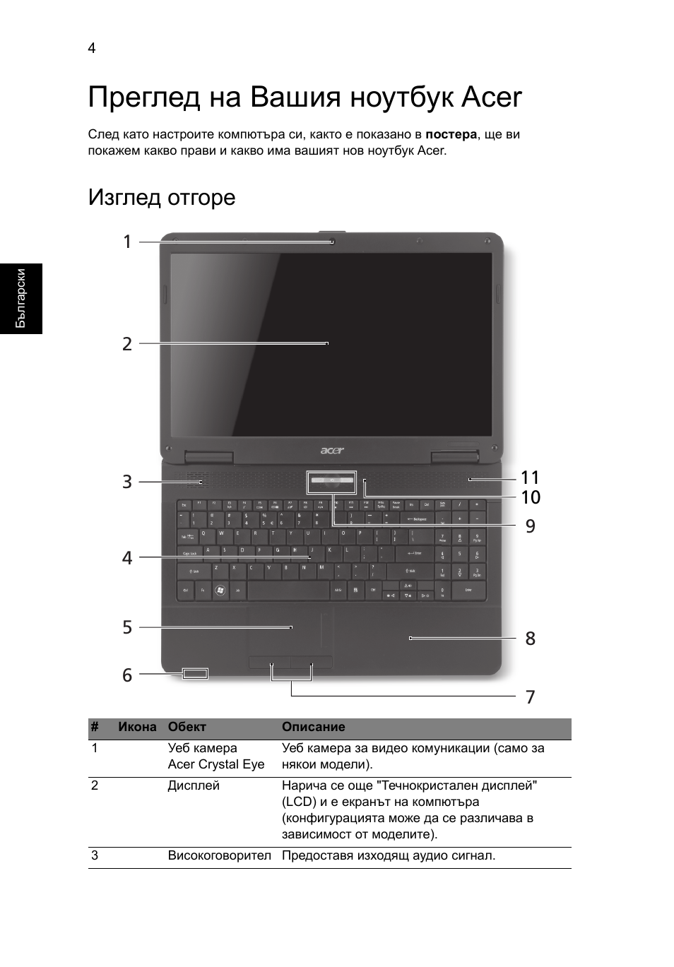 Преглед на вашия ноутбук acer, Изглед отгоре | Acer Aspire 5734Z User Manual | Page 198 / 314