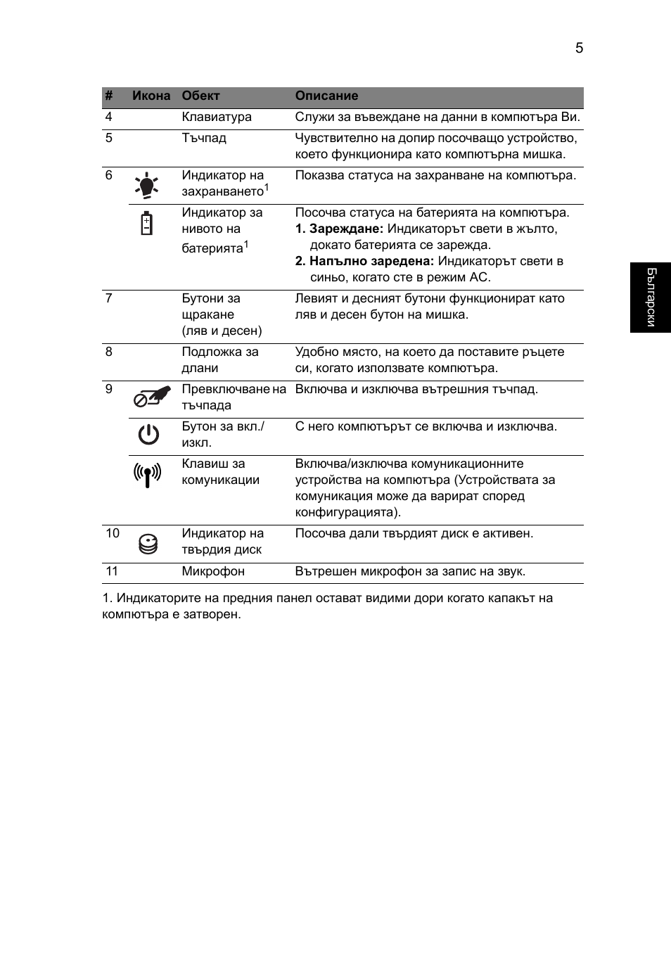 Acer Aspire 5734Z User Manual | Page 199 / 314