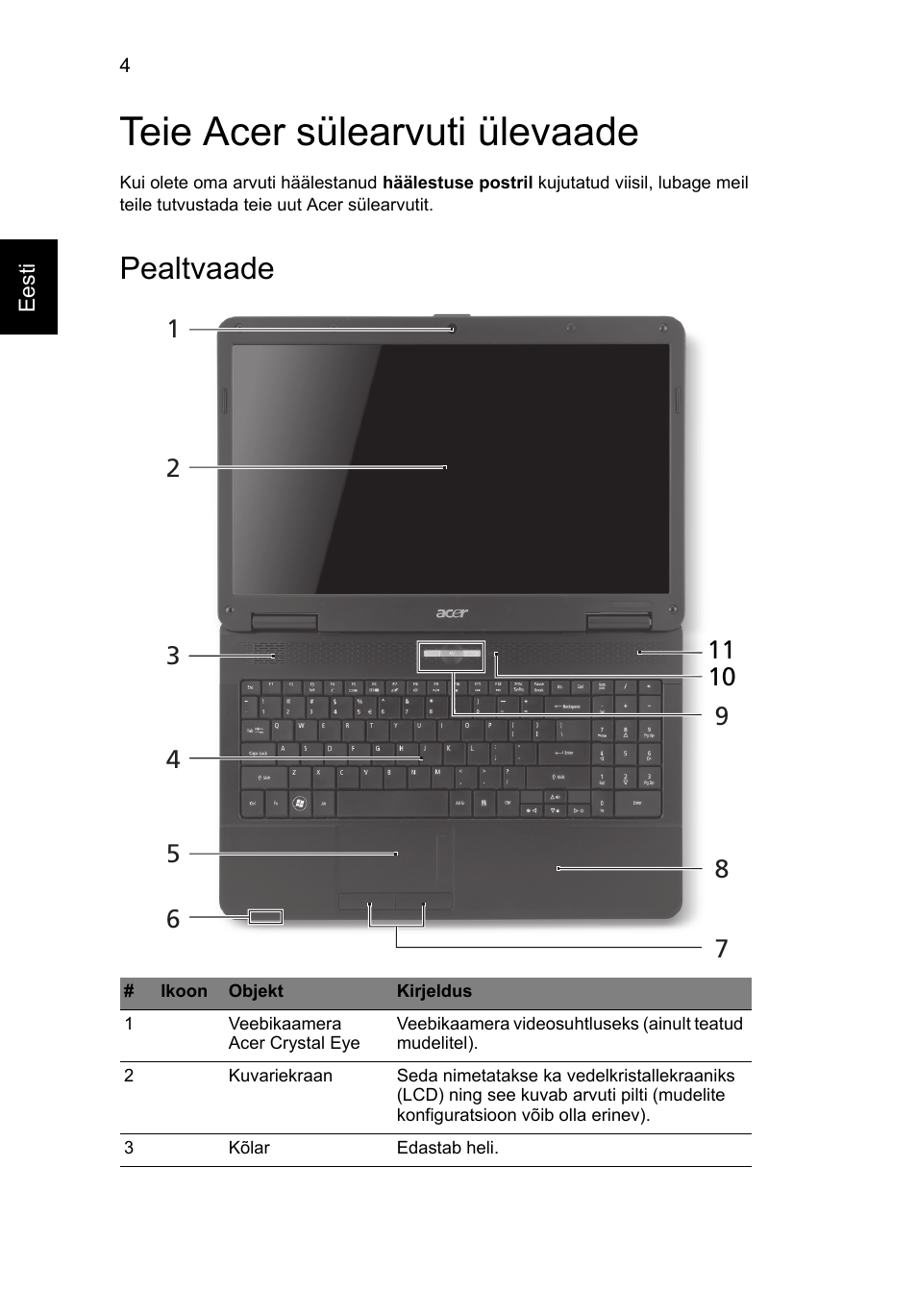 Teie acer sülearvuti ülevaade, Pealtvaade | Acer Aspire 5734Z User Manual | Page 208 / 314