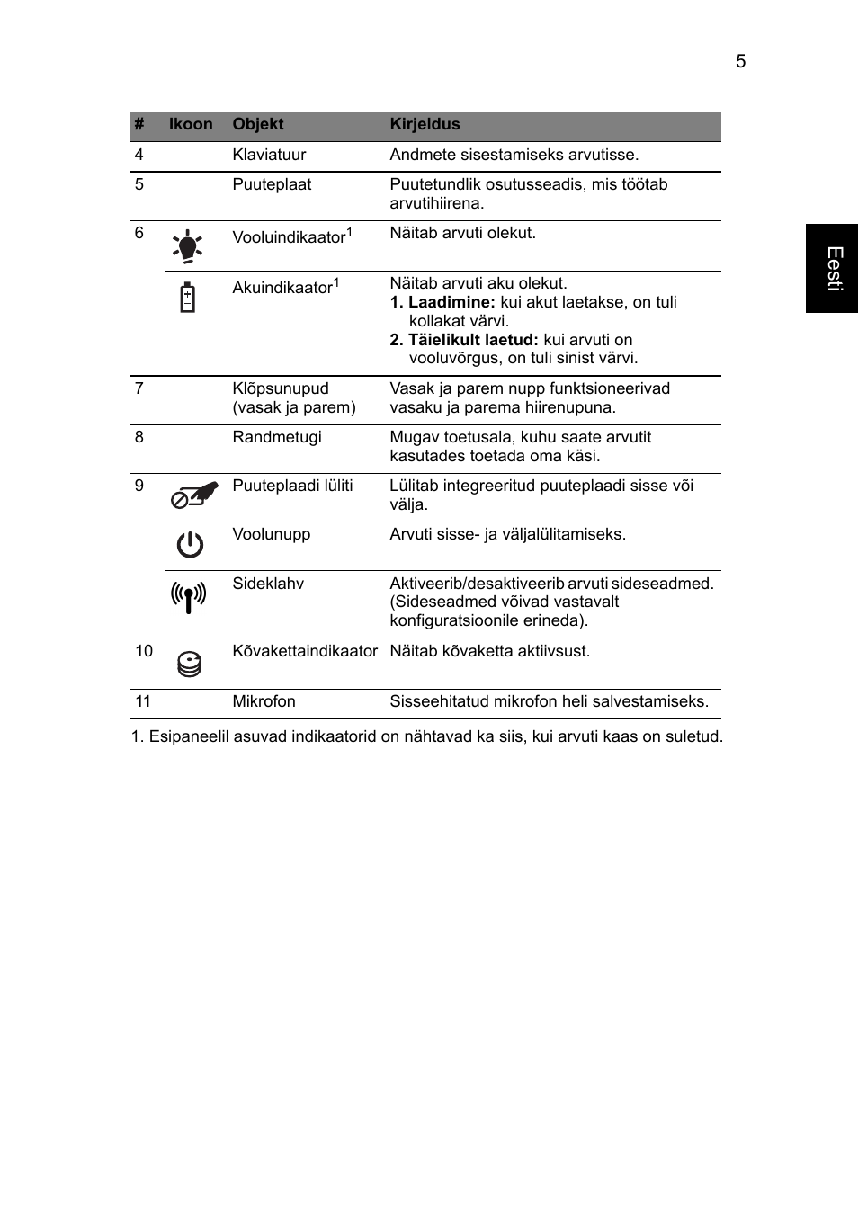 Eesti | Acer Aspire 5734Z User Manual | Page 209 / 314