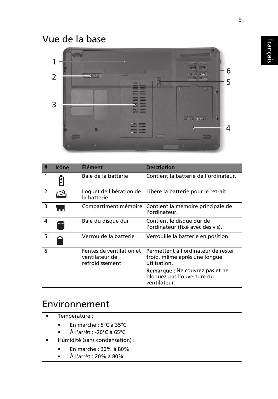 Vue de la base, Environnement, Vue de la base environnement | Français | Acer Aspire 5734Z User Manual | Page 21 / 314