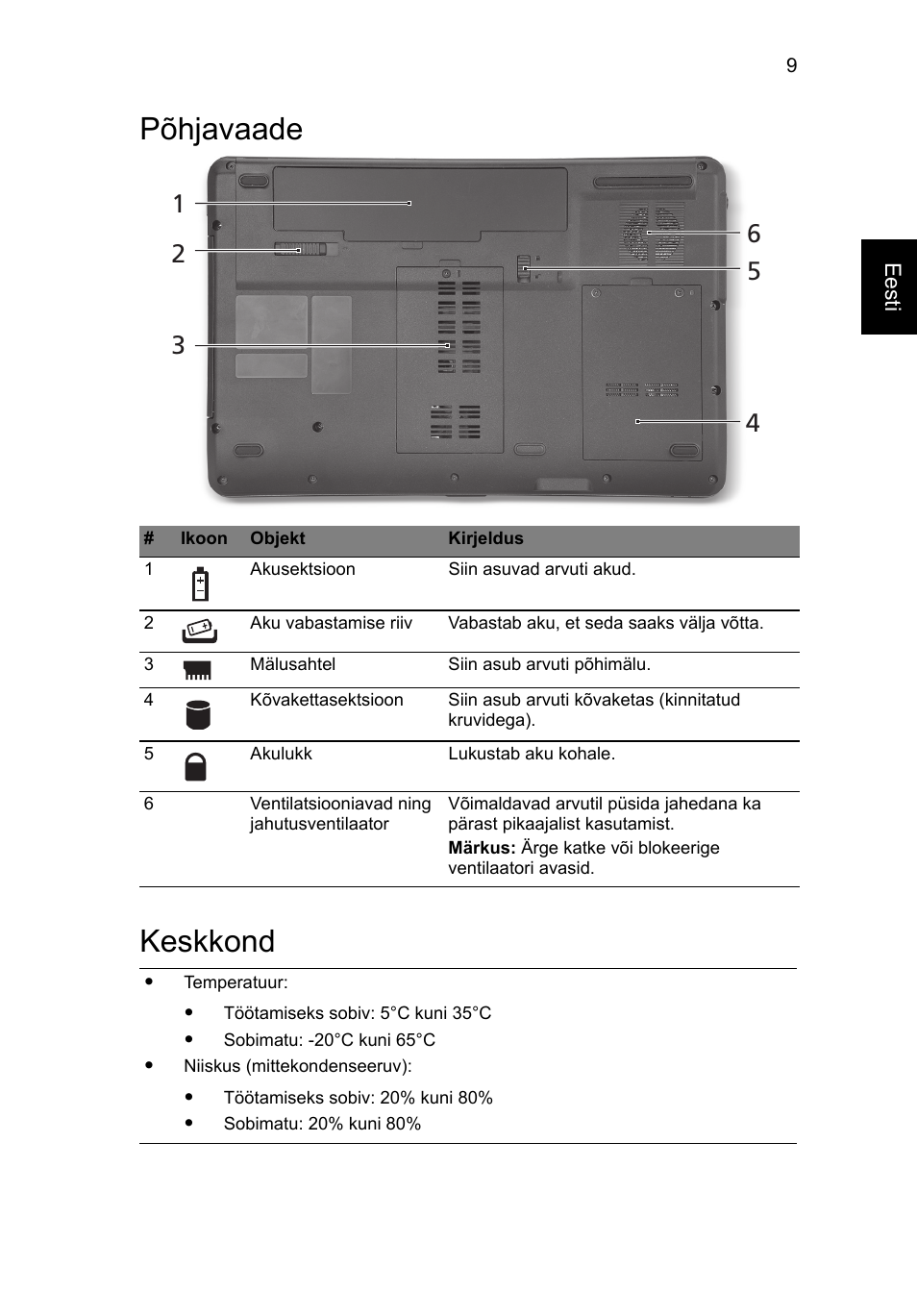 Põhjavaade, Keskkond, Põhjavaade keskkond | Acer Aspire 5734Z User Manual | Page 213 / 314