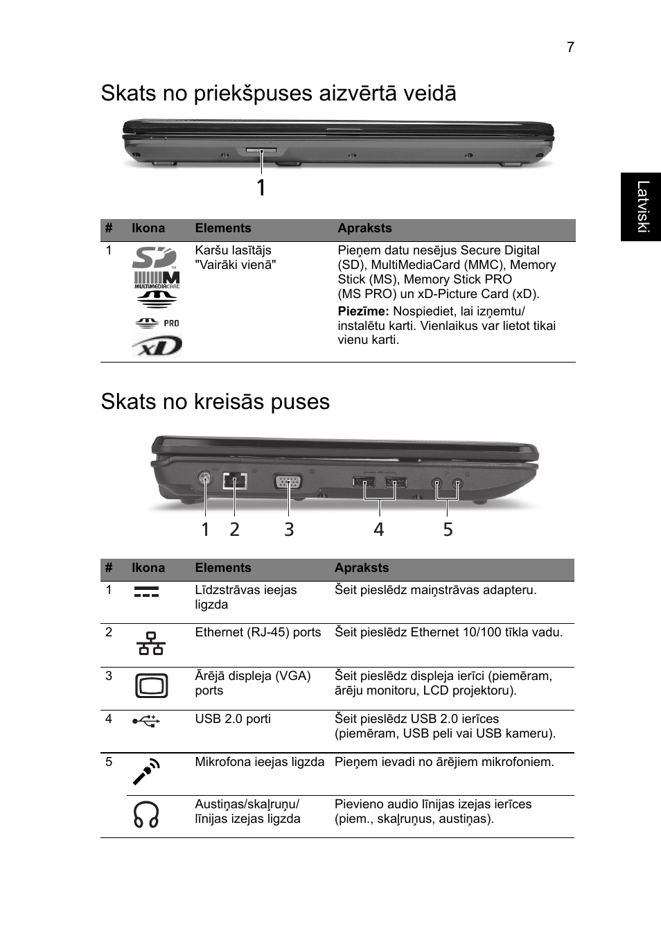 Skats no priekšpuses aizvērtā veidā, Skats no kreisās puses | Acer Aspire 5734Z User Manual | Page 221 / 314