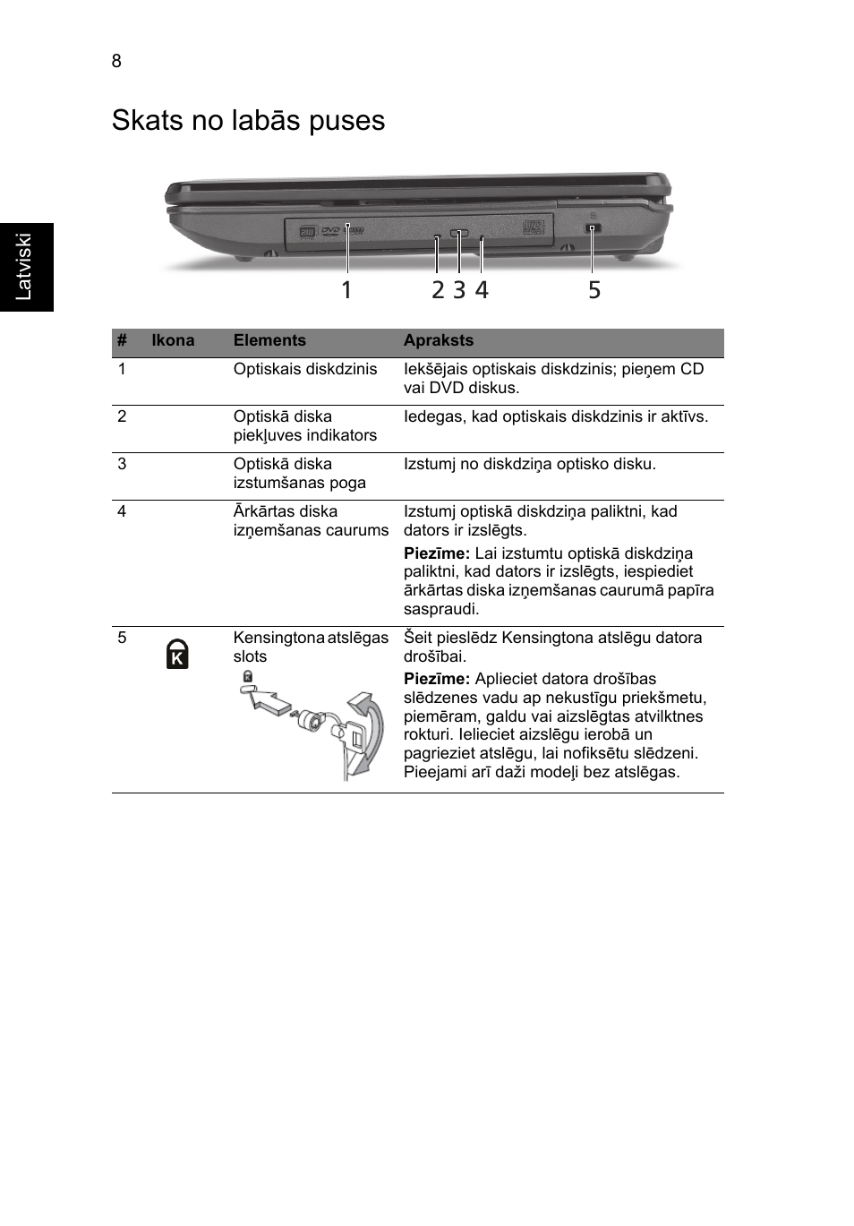 Skats no labās puses | Acer Aspire 5734Z User Manual | Page 222 / 314