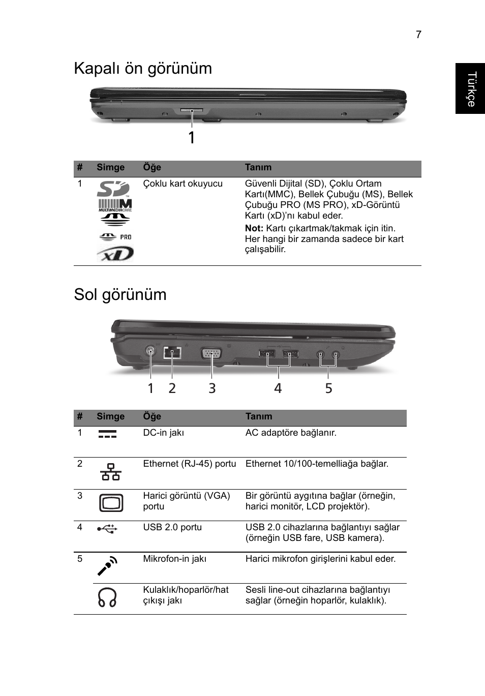 Kapalı ön görünüm, Sol görünüm, Kapalı ön görünüm sol görünüm | Acer Aspire 5734Z User Manual | Page 251 / 314