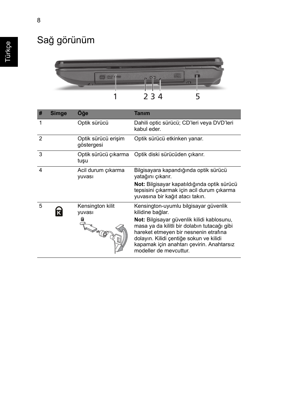 Sağ görünüm | Acer Aspire 5734Z User Manual | Page 252 / 314