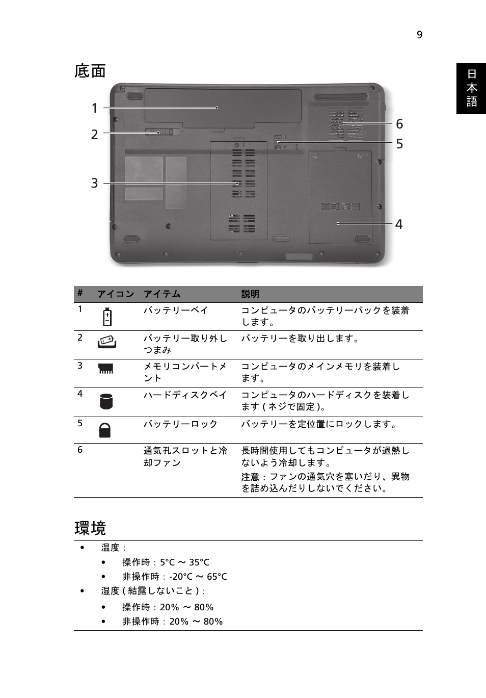 底面 環境 | Acer Aspire 5734Z User Manual | Page 263 / 314