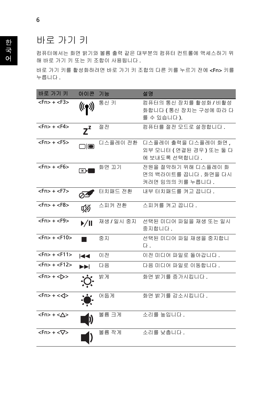 바로 가기 키, 한 국 어 | Acer Aspire 5734Z User Manual | Page 270 / 314