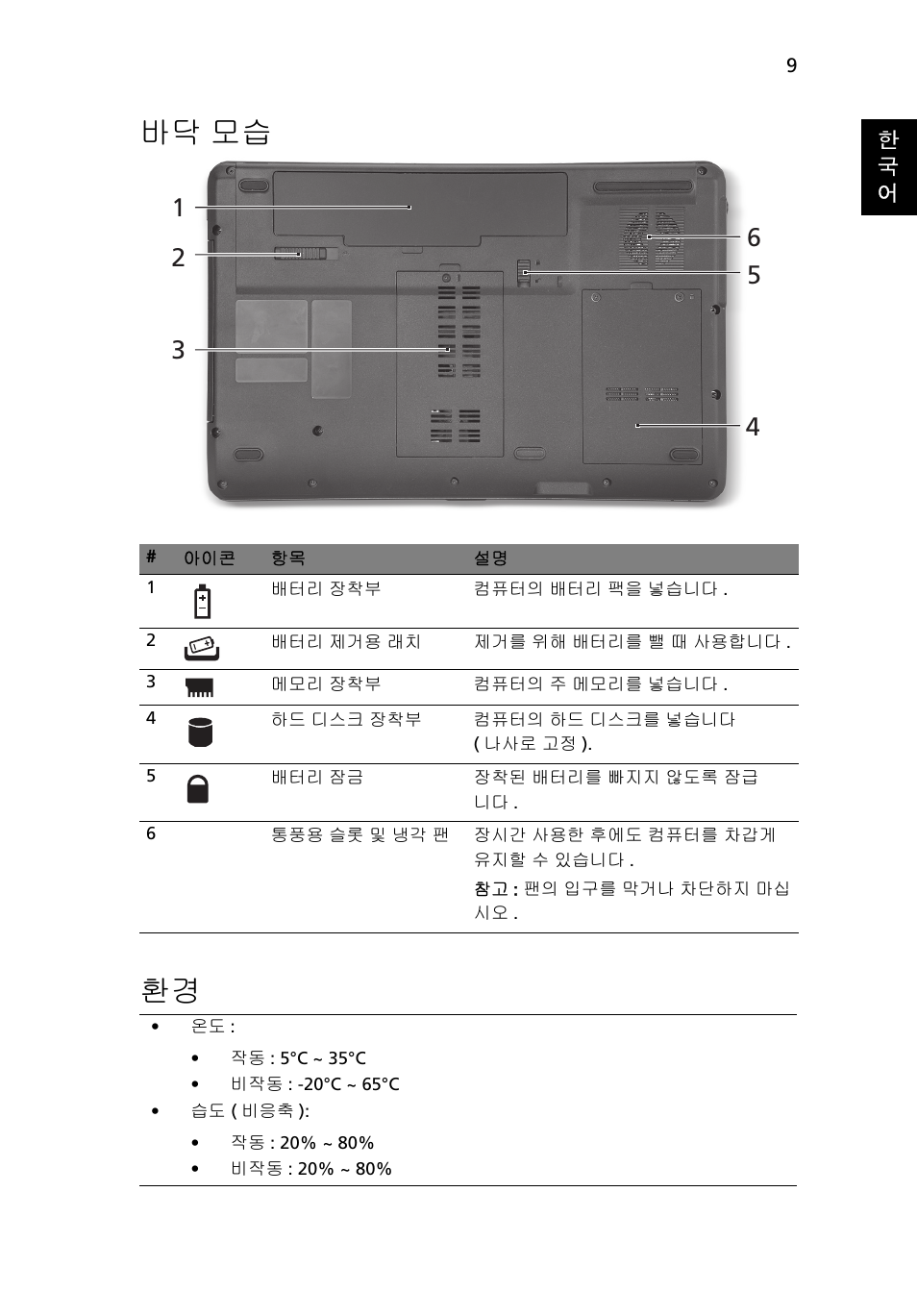 바닥 모습, 바닥 모습 환경 | Acer Aspire 5734Z User Manual | Page 273 / 314