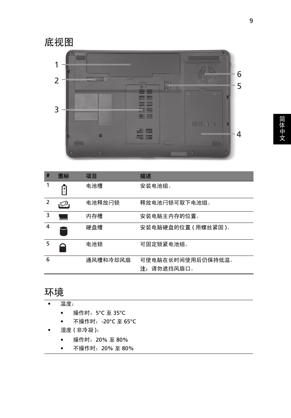 底视图 环境 | Acer Aspire 5734Z User Manual | Page 293 / 314