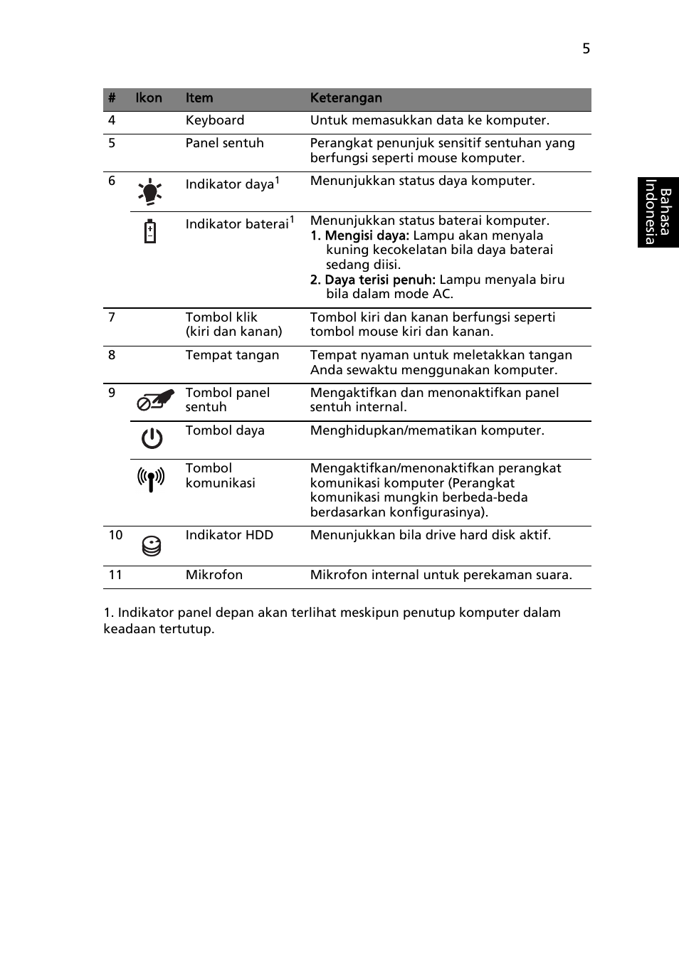 Acer Aspire 5734Z User Manual | Page 299 / 314