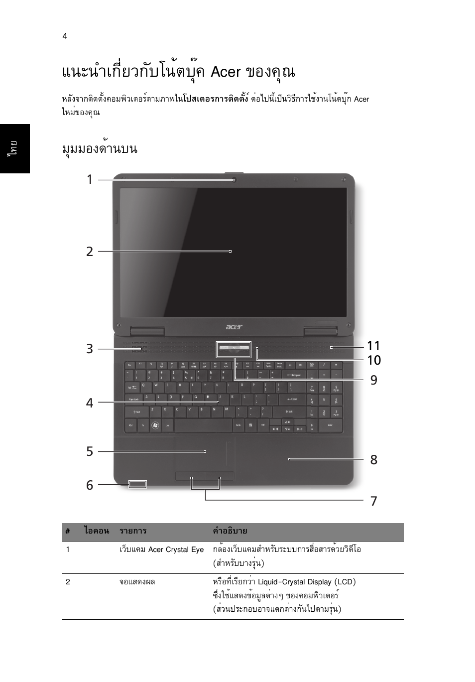 แนะนำเกี่ยวกับโน้ตบุ๊ค acer ของคุณ, มุมมองด้านบน, Б¹р¹уа¡хивз¡сºв¹éμºøê¤ acer ¢н§¤ш | Бшббн§´йт¹º | Acer Aspire 5734Z User Manual | Page 308 / 314