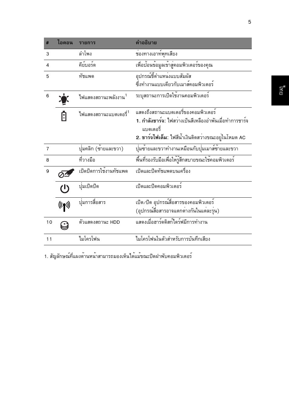 Acer Aspire 5734Z User Manual | Page 309 / 314