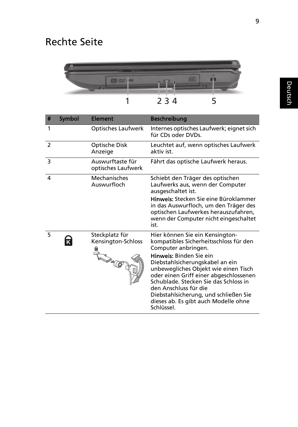 Rechte seite | Acer Aspire 5734Z User Manual | Page 31 / 314