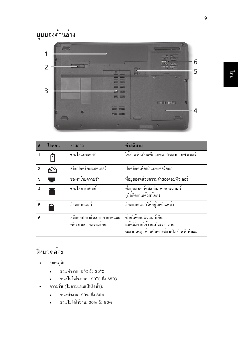 มุมมองด้านล่าง, สิ่งแวดล้อม, Бшббн§´йт¹еит§ кфи§бз´ейнб | Acer Aspire 5734Z User Manual | Page 313 / 314