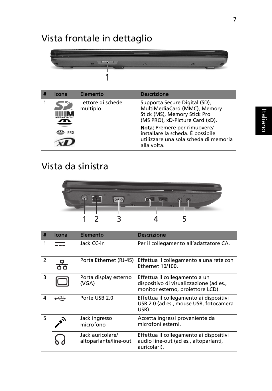 Vista frontale in dettaglio, Vista da sinistra, Vista frontale in dettaglio vista da sinistra | Acer Aspire 5734Z User Manual | Page 39 / 314