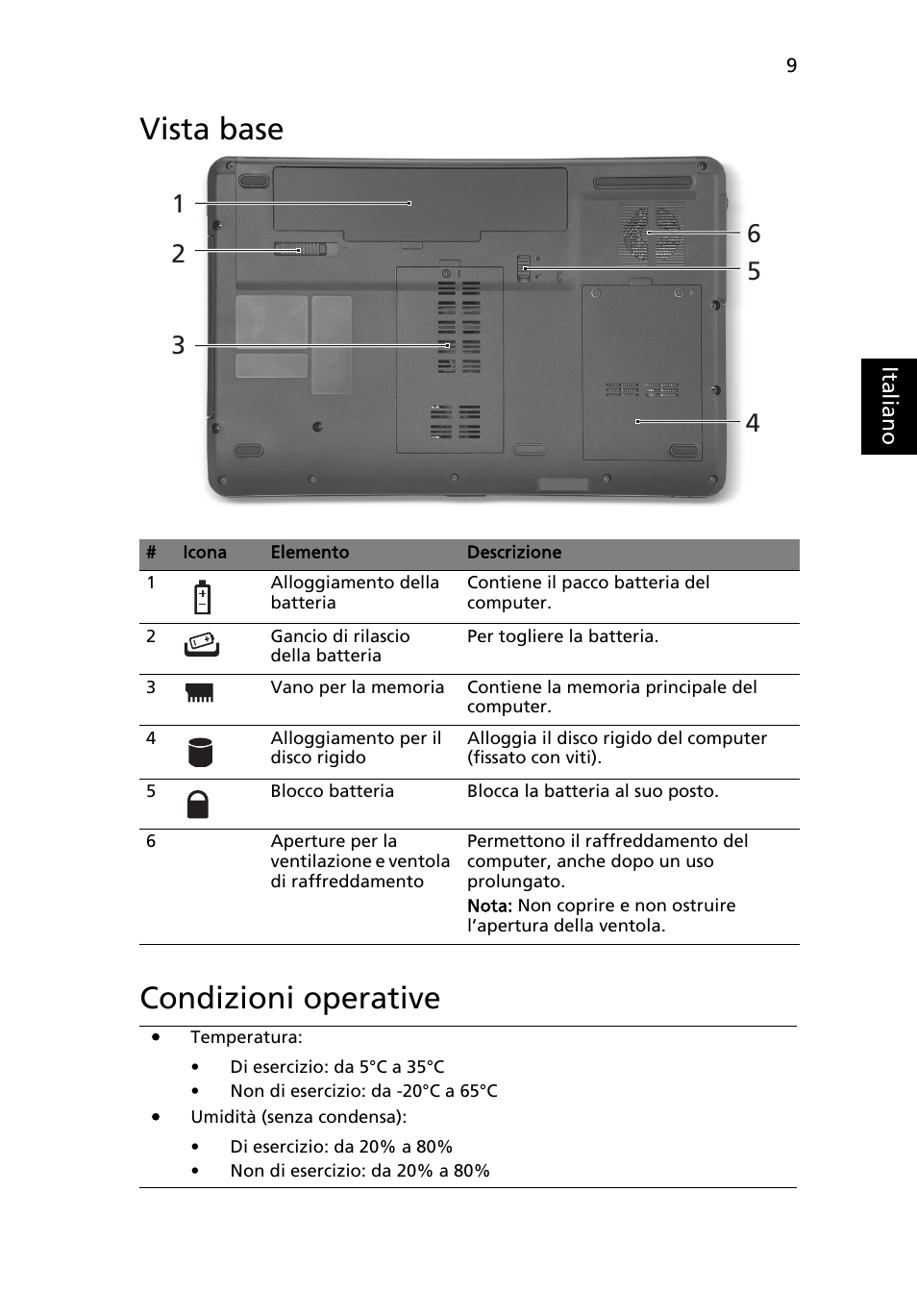 Vista base, Condizioni operative, Vista base condizioni operative | Acer Aspire 5734Z User Manual | Page 41 / 314