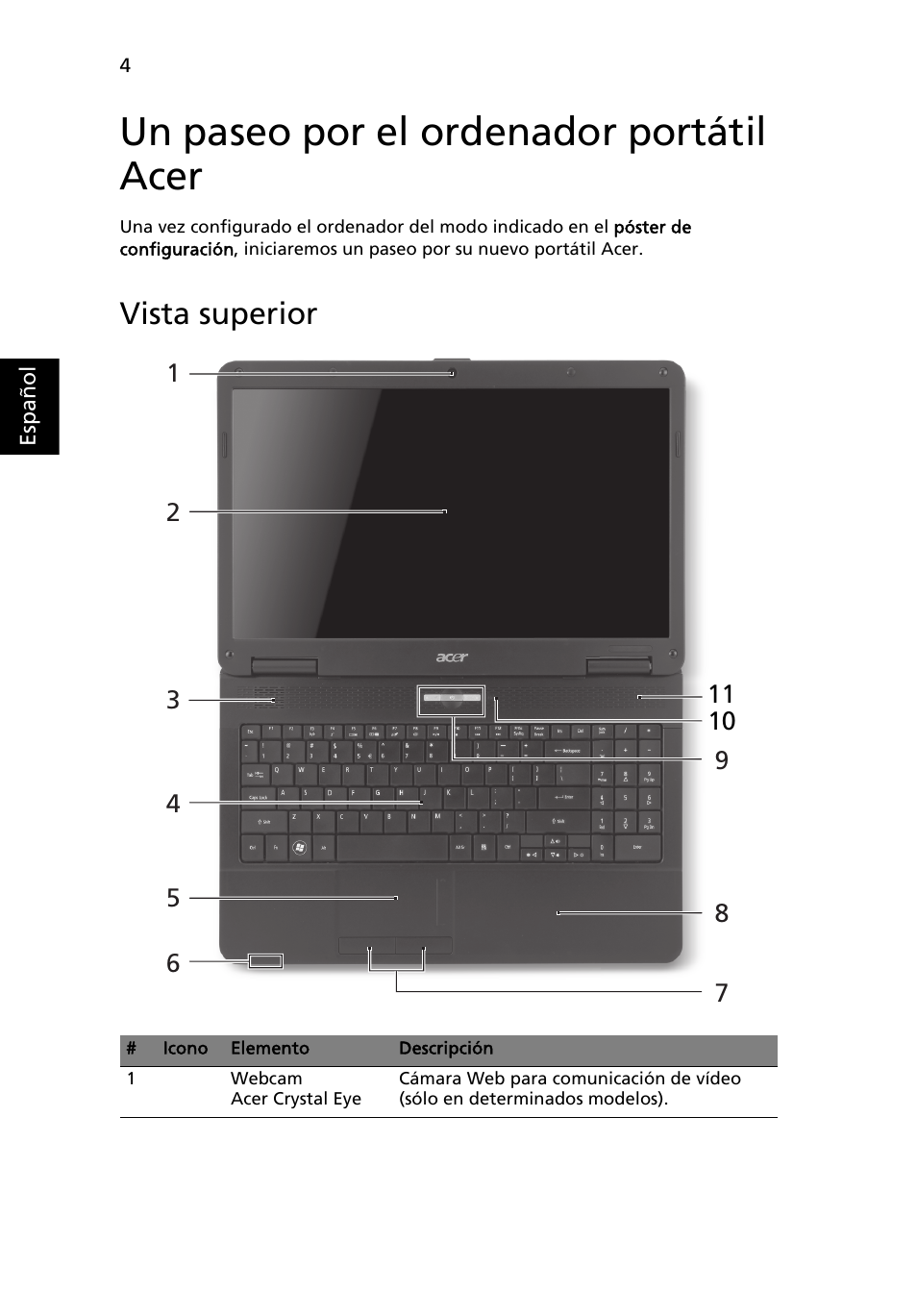 Un paseo por el ordenador portátil acer, Vista superior | Acer Aspire 5734Z User Manual | Page 46 / 314