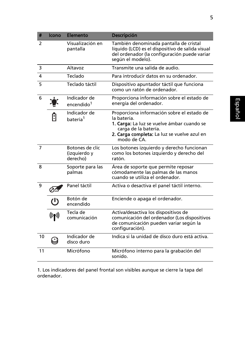 Es paño l | Acer Aspire 5734Z User Manual | Page 47 / 314