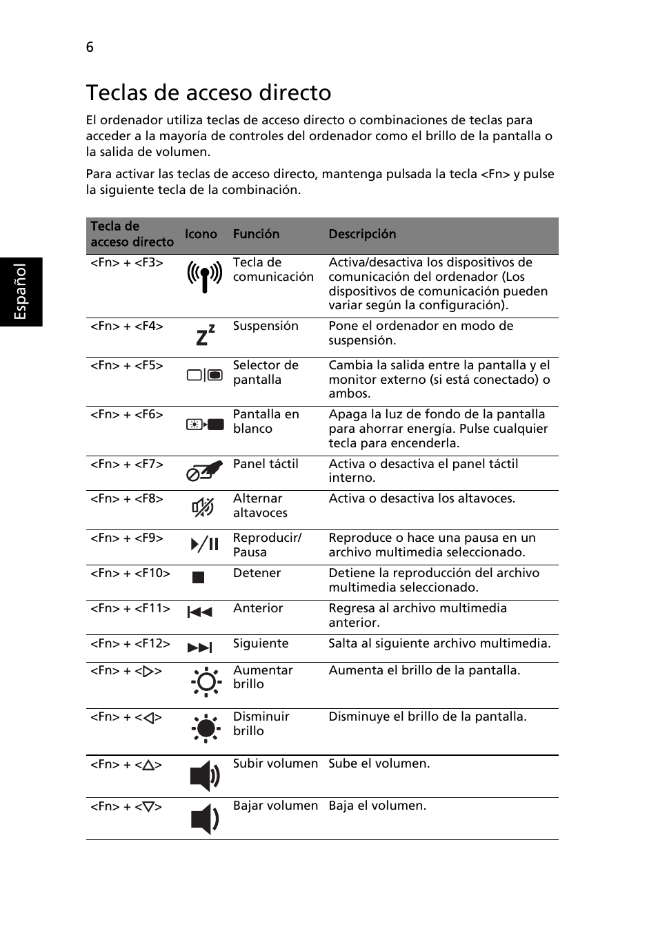 Teclas de acceso directo, Esp añol | Acer Aspire 5734Z User Manual | Page 48 / 314