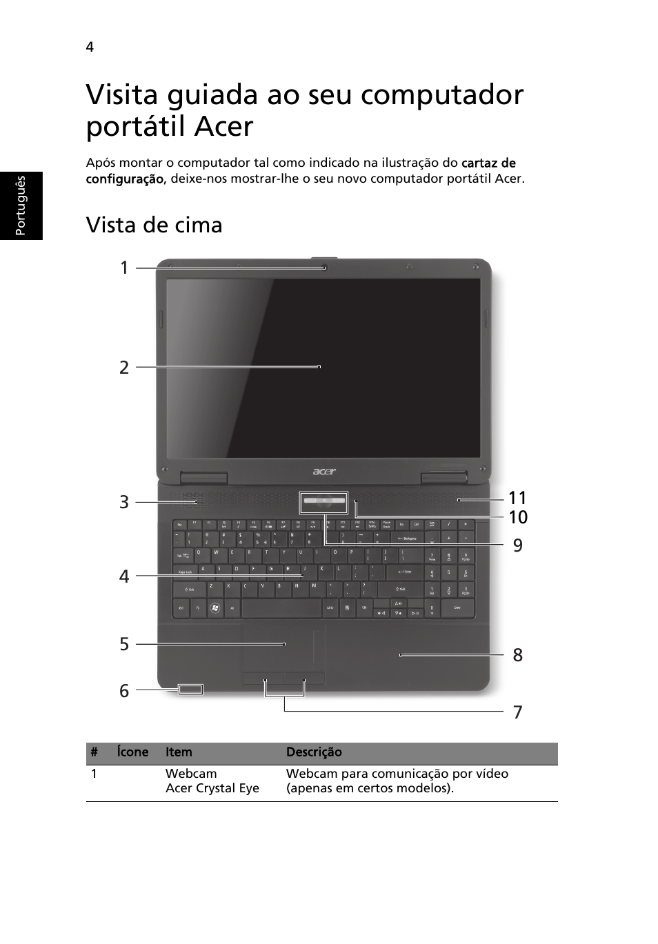 Visita guiada ao seu computador portátil acer, Vista de cima | Acer Aspire 5734Z User Manual | Page 58 / 314