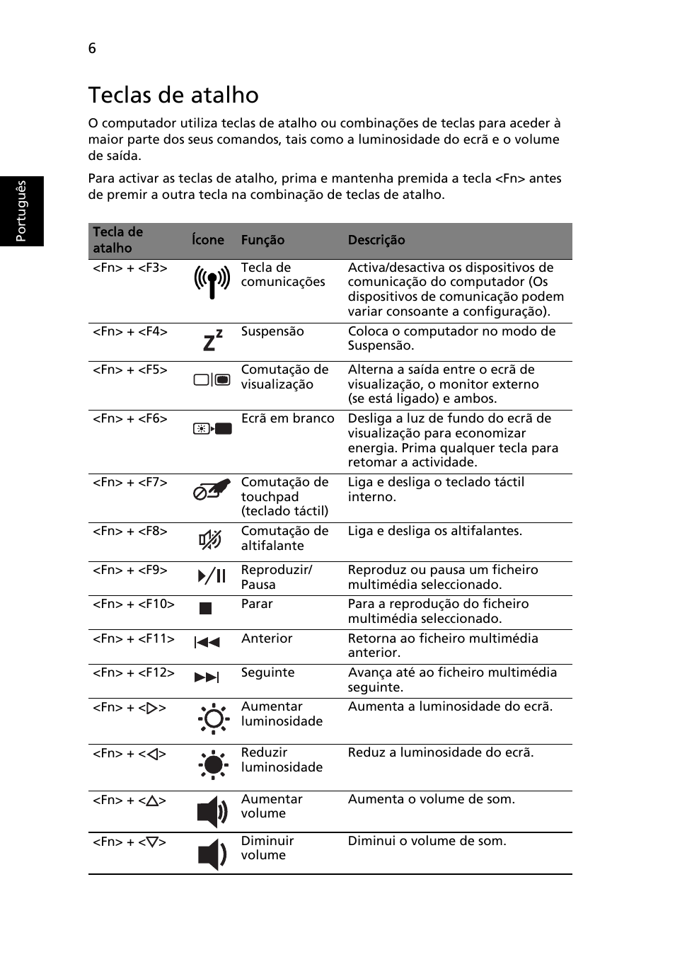 Teclas de atalho, Port ugu ês | Acer Aspire 5734Z User Manual | Page 60 / 314