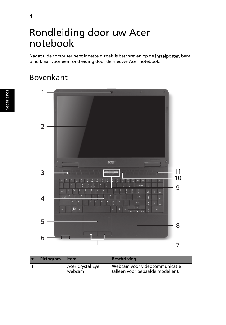 Rondleiding door uw acer notebook, Bovenkant | Acer Aspire 5734Z User Manual | Page 68 / 314
