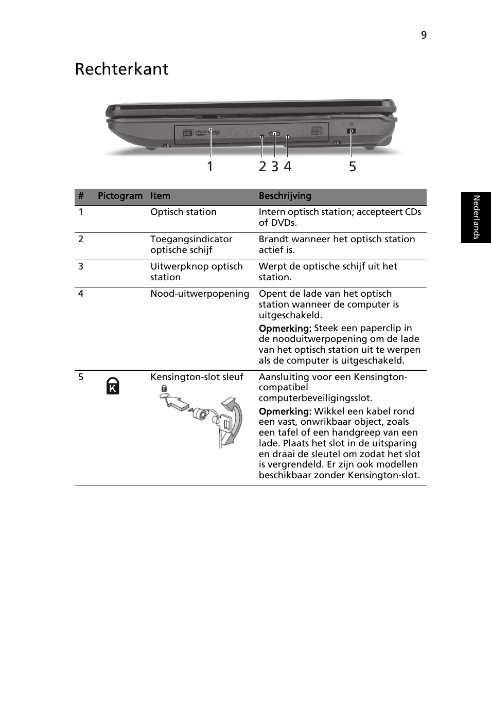 Rechterkant | Acer Aspire 5734Z User Manual | Page 73 / 314