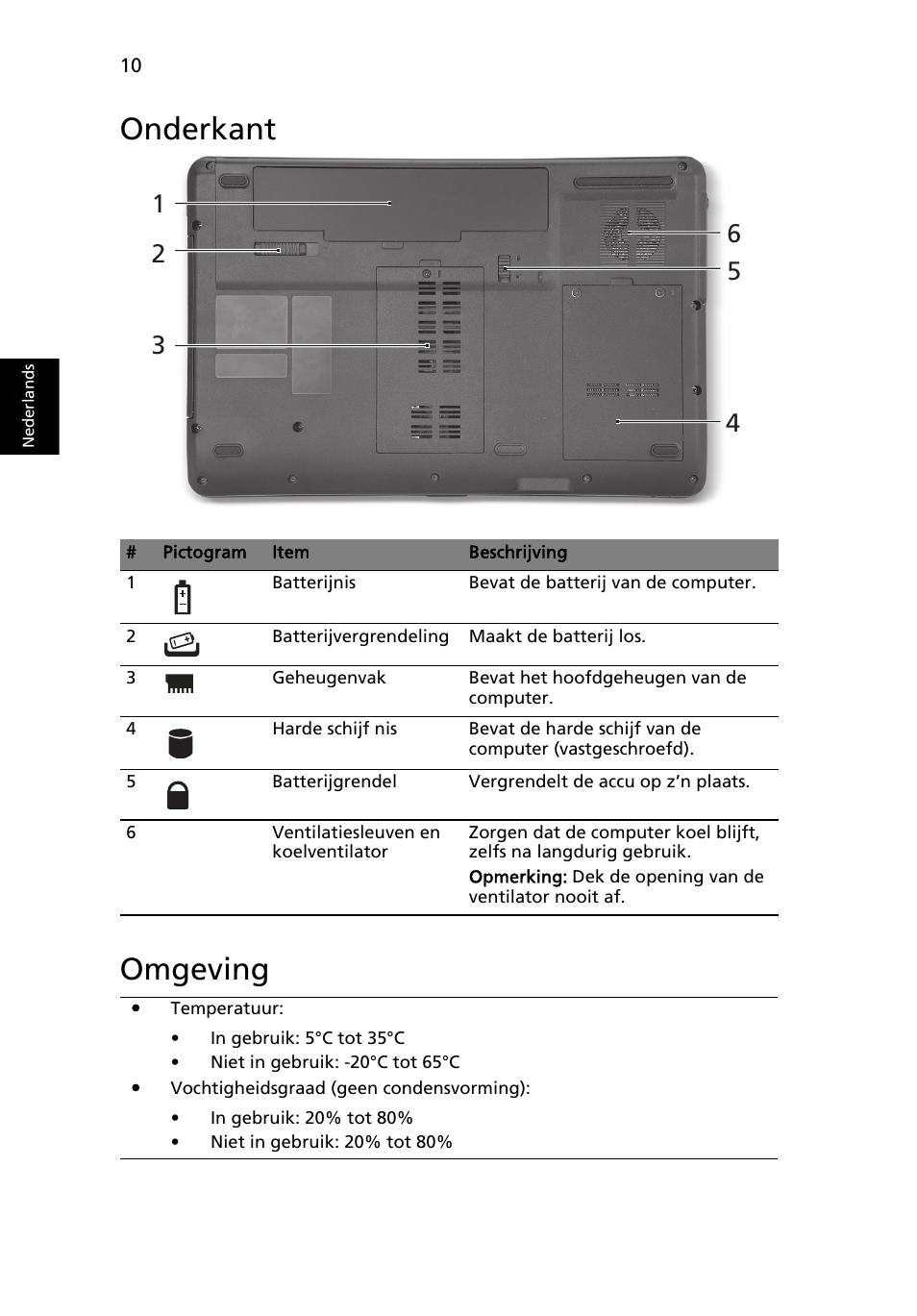 Onderkant, Omgeving, Onderkant omgeving | Acer Aspire 5734Z User Manual | Page 74 / 314