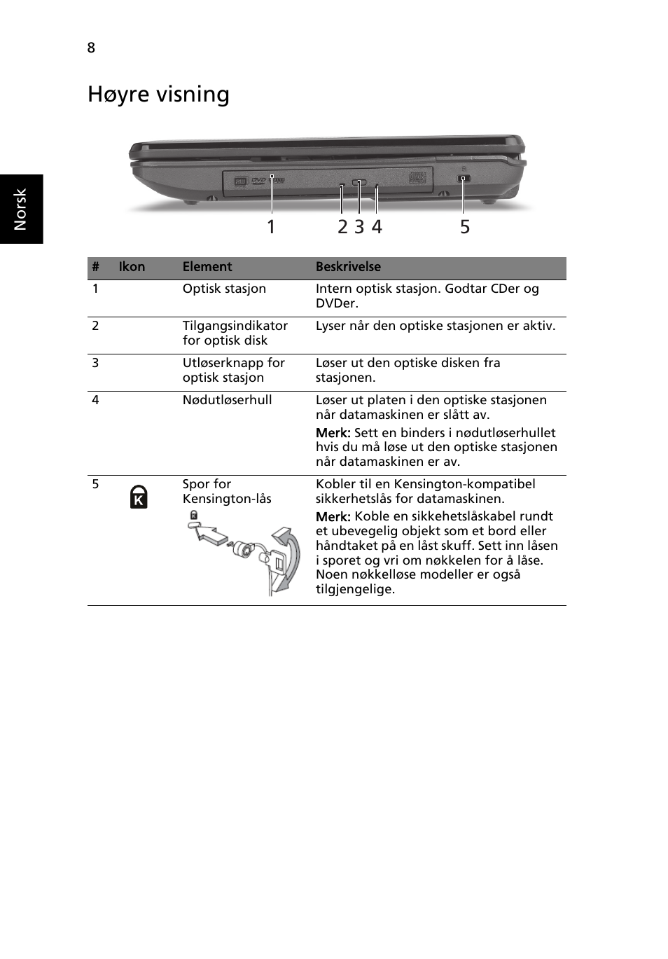 Høyre visning | Acer Aspire 5734Z User Manual | Page 82 / 314