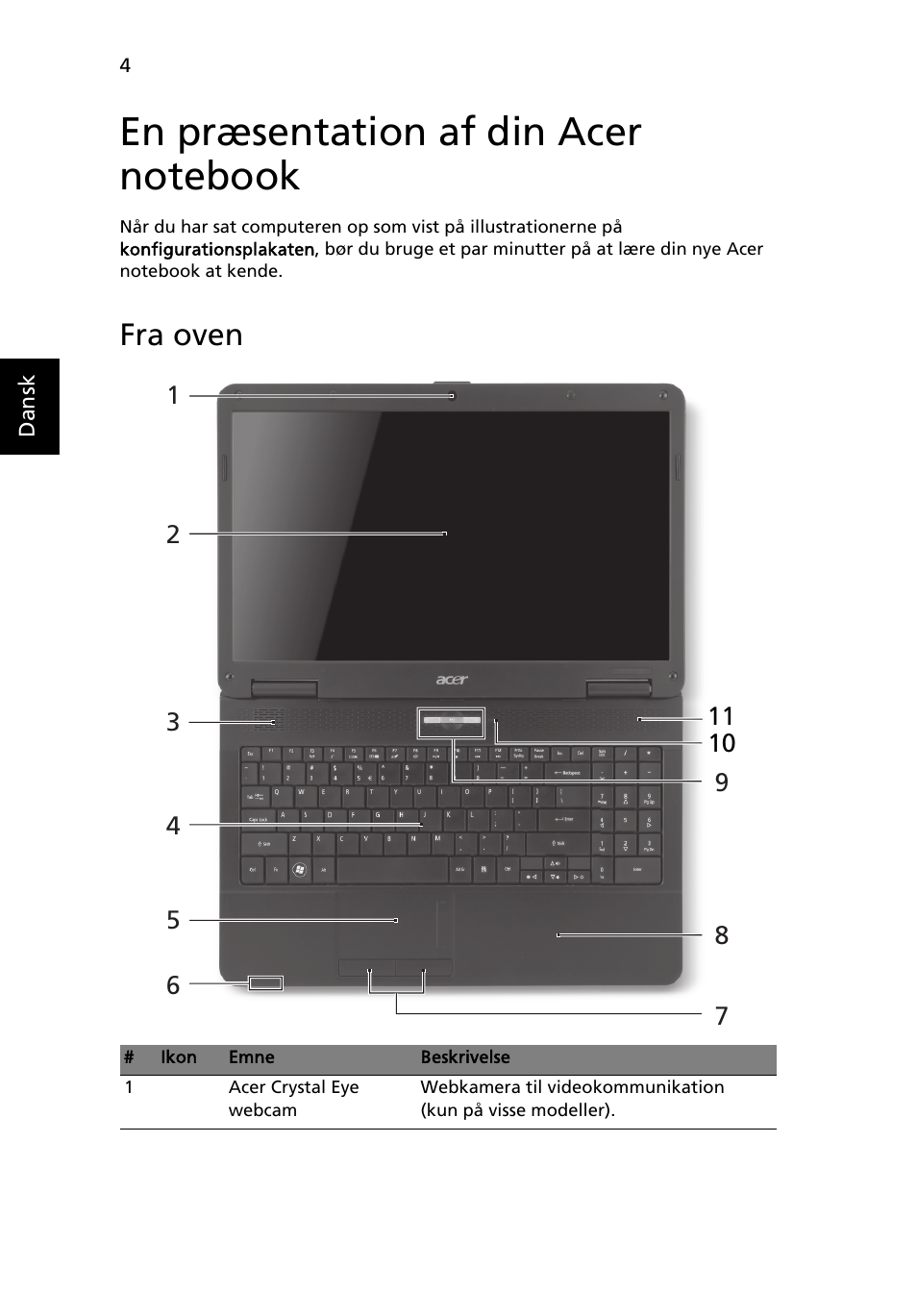 En præsentation af din acer notebook, Fra oven | Acer Aspire 5734Z User Manual | Page 88 / 314