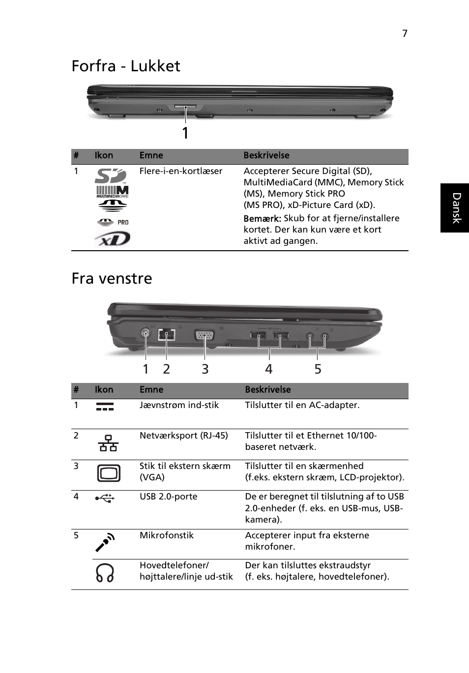 Forfra - lukket, Fra venstre, Forfra - lukket fra venstre | Acer Aspire 5734Z User Manual | Page 91 / 314