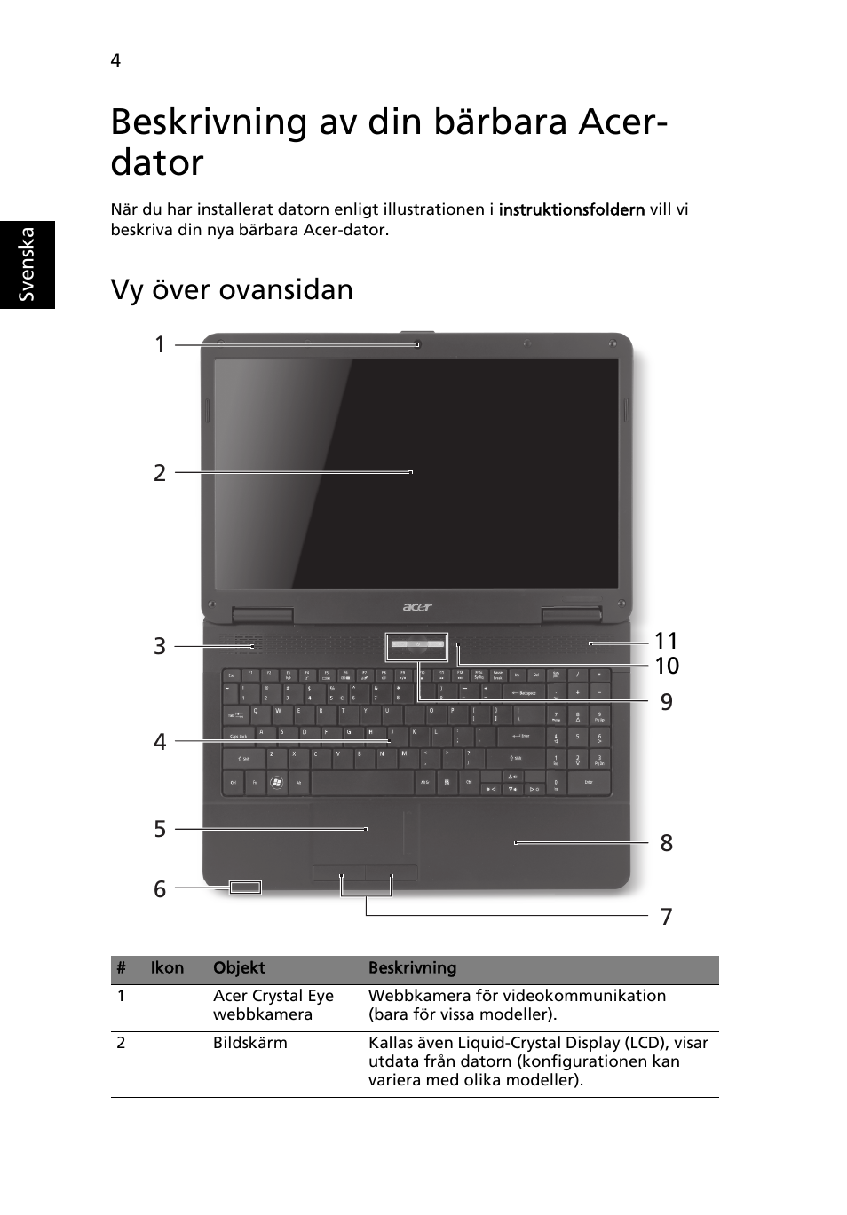 Beskrivning av din bärbara acer- dator, Vy över ovansidan | Acer Aspire 5734Z User Manual | Page 98 / 314