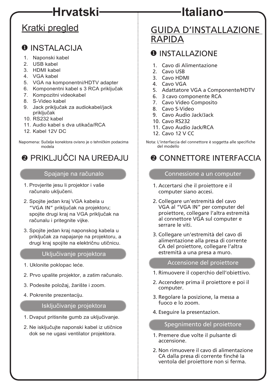 Hrvatski, Italiano, Kratki pregled | Guida d’installazione rapida, Instalacija, Priključci na ureðaju, Installazione, Connettore interfaccia | Acer P1303W User Manual | Page 6 / 18