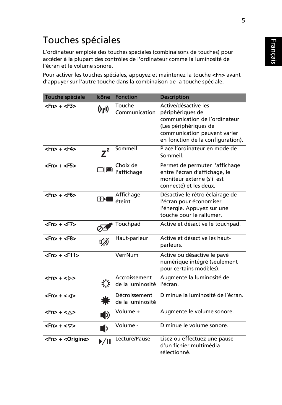 Touches spéciales, Français | Acer Aspire 5741ZG User Manual | Page 103 / 2345