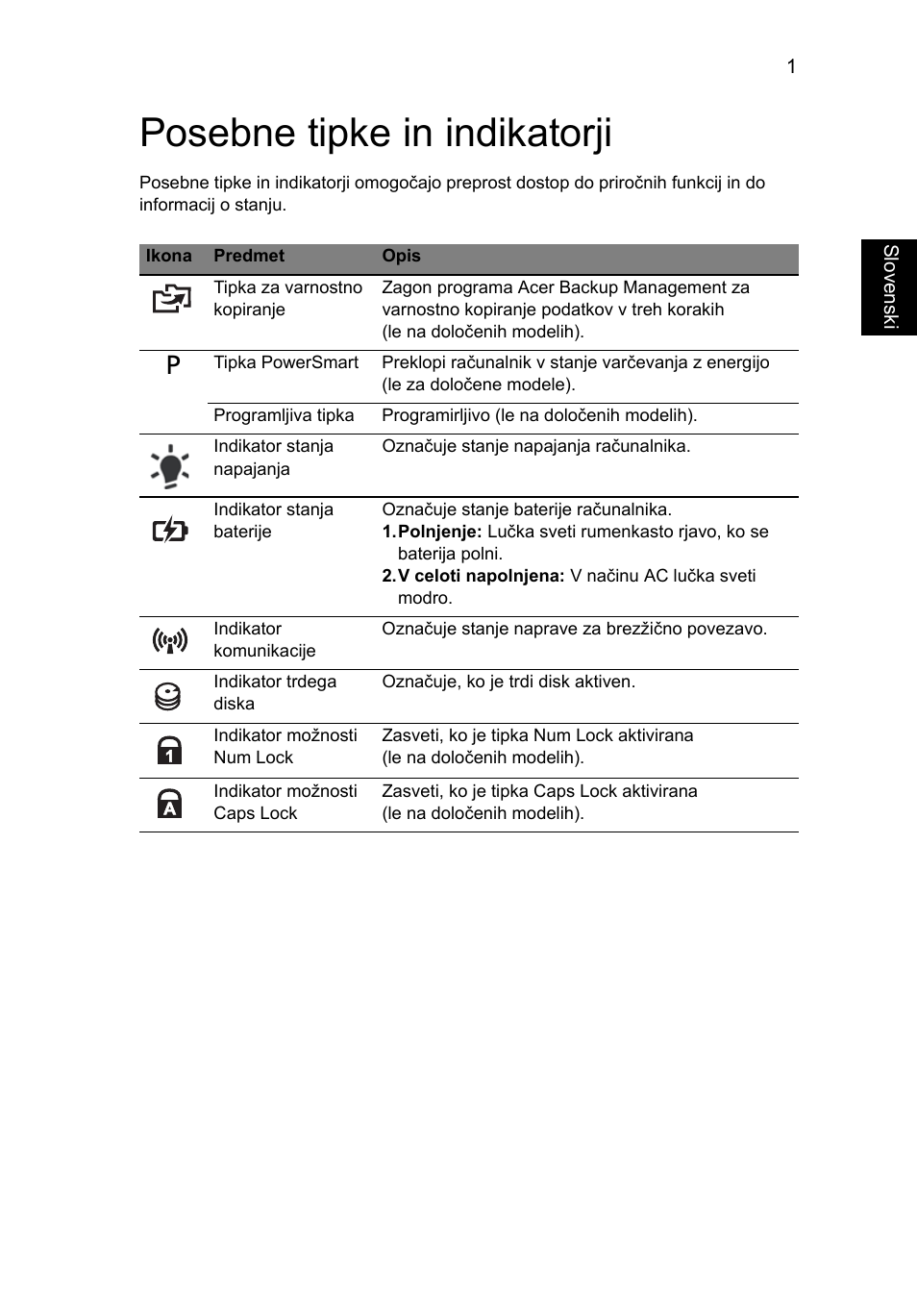 Posebne tipke in indikatorji | Acer Aspire 5741ZG User Manual | Page 1243 / 2345