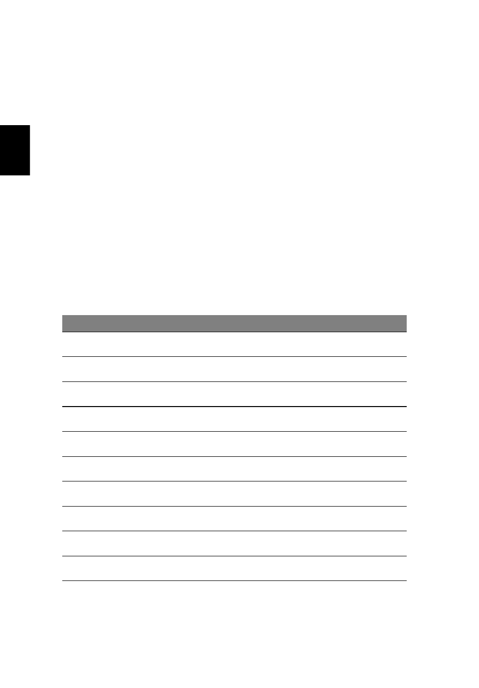 Probleemide lahendamine, Näpunäiteid probleemide lahendamiseks, Veateated | Eesti | Acer Aspire 5741ZG User Manual | Page 1594 / 2345