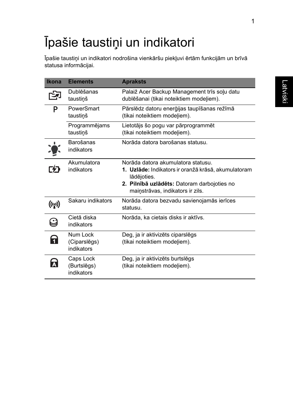 Īpašie taustiņi un indikatori | Acer Aspire 5741ZG User Manual | Page 1621 / 2345