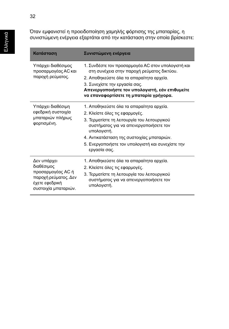 Acer Aspire 5741ZG User Manual | Page 1802 / 2345