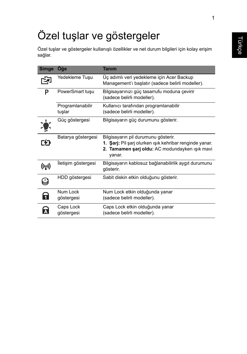 Özel tuşlar ve göstergeler | Acer Aspire 5741ZG User Manual | Page 1855 / 2345