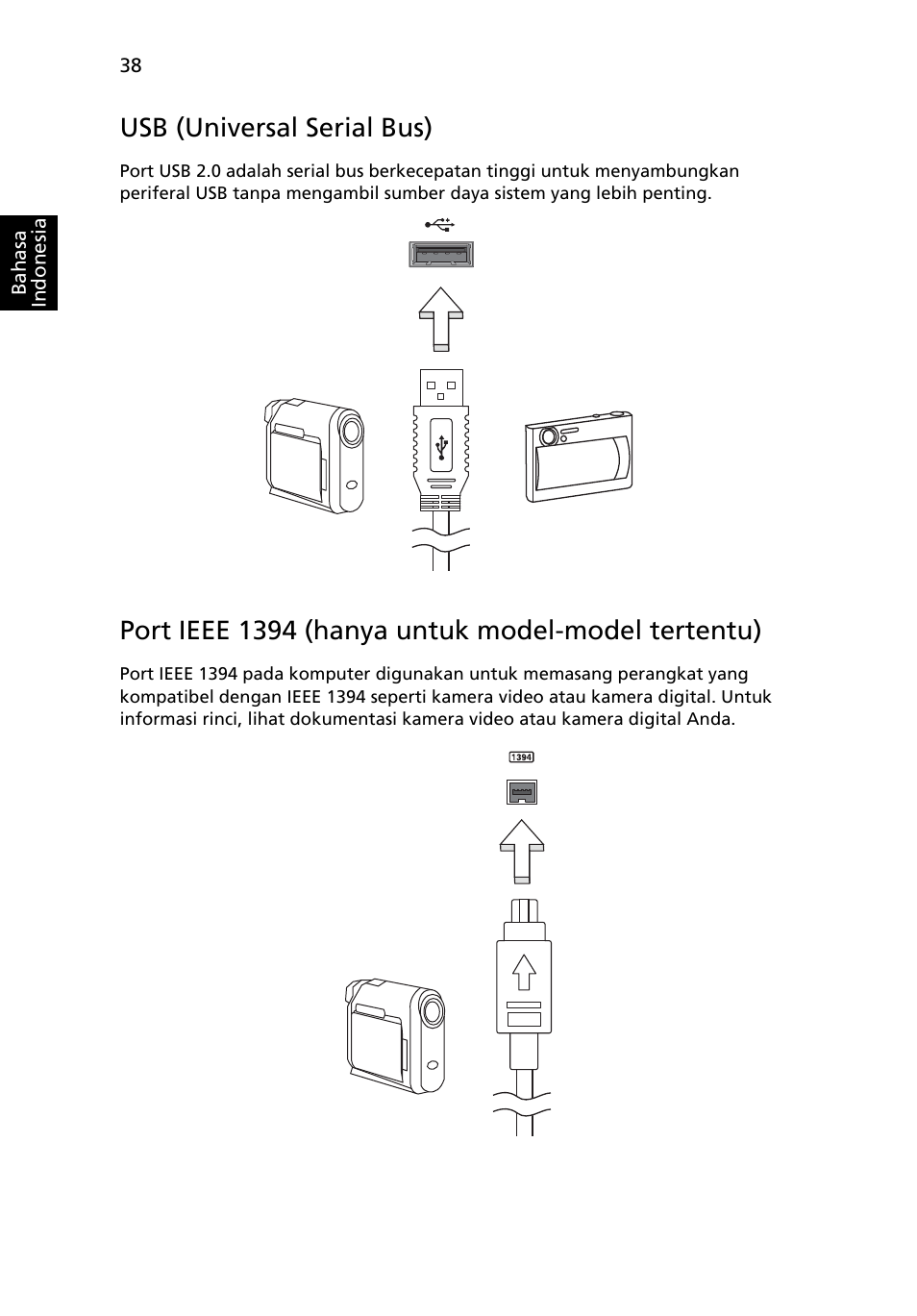 Usb (universal serial bus), Port ieee 1394 (hanya untuk model-model tertentu) | Acer Aspire 5741ZG User Manual | Page 2248 / 2345