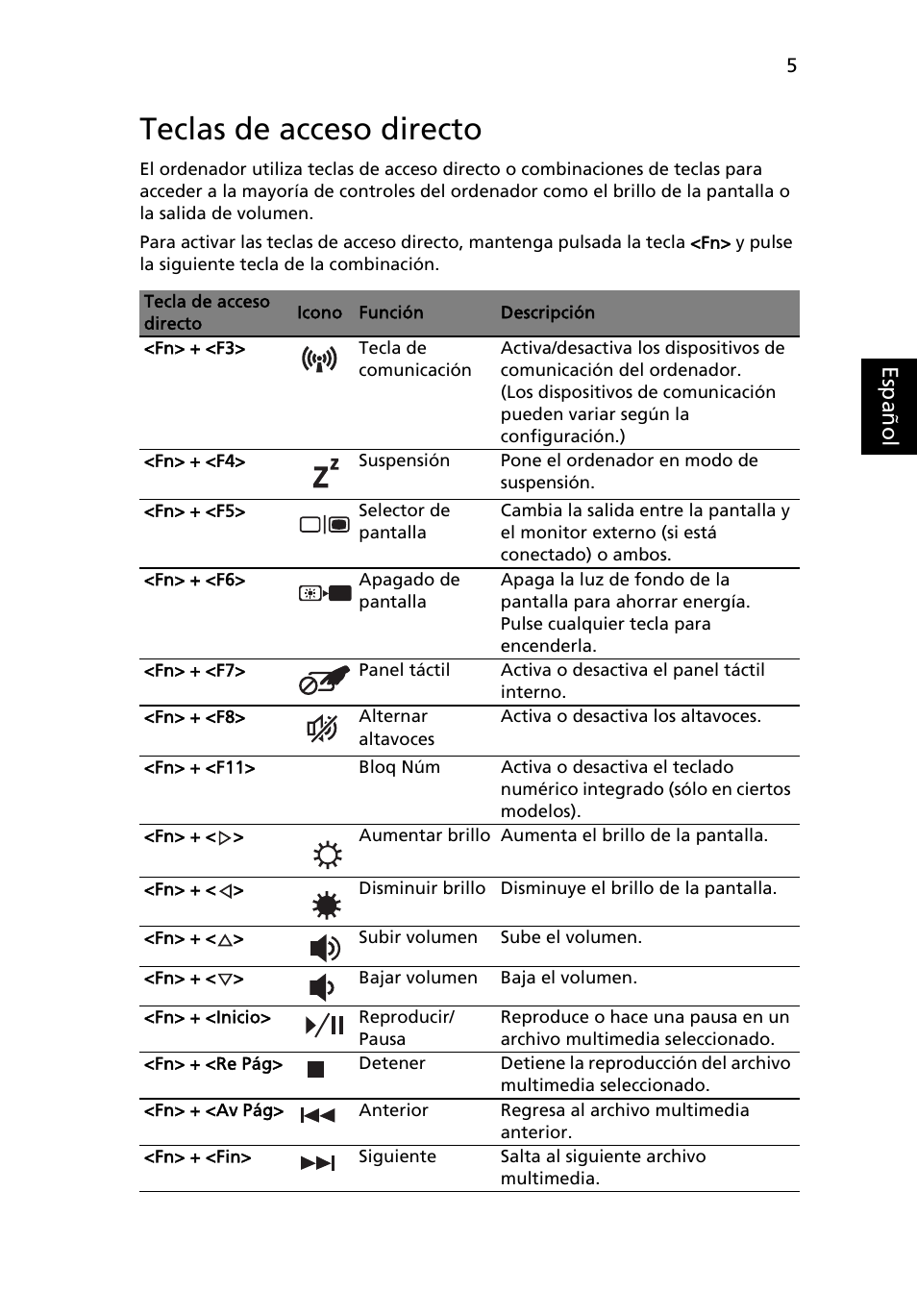 Teclas de acceso directo, Es paño l | Acer Aspire 5741ZG User Manual | Page 341 / 2345
