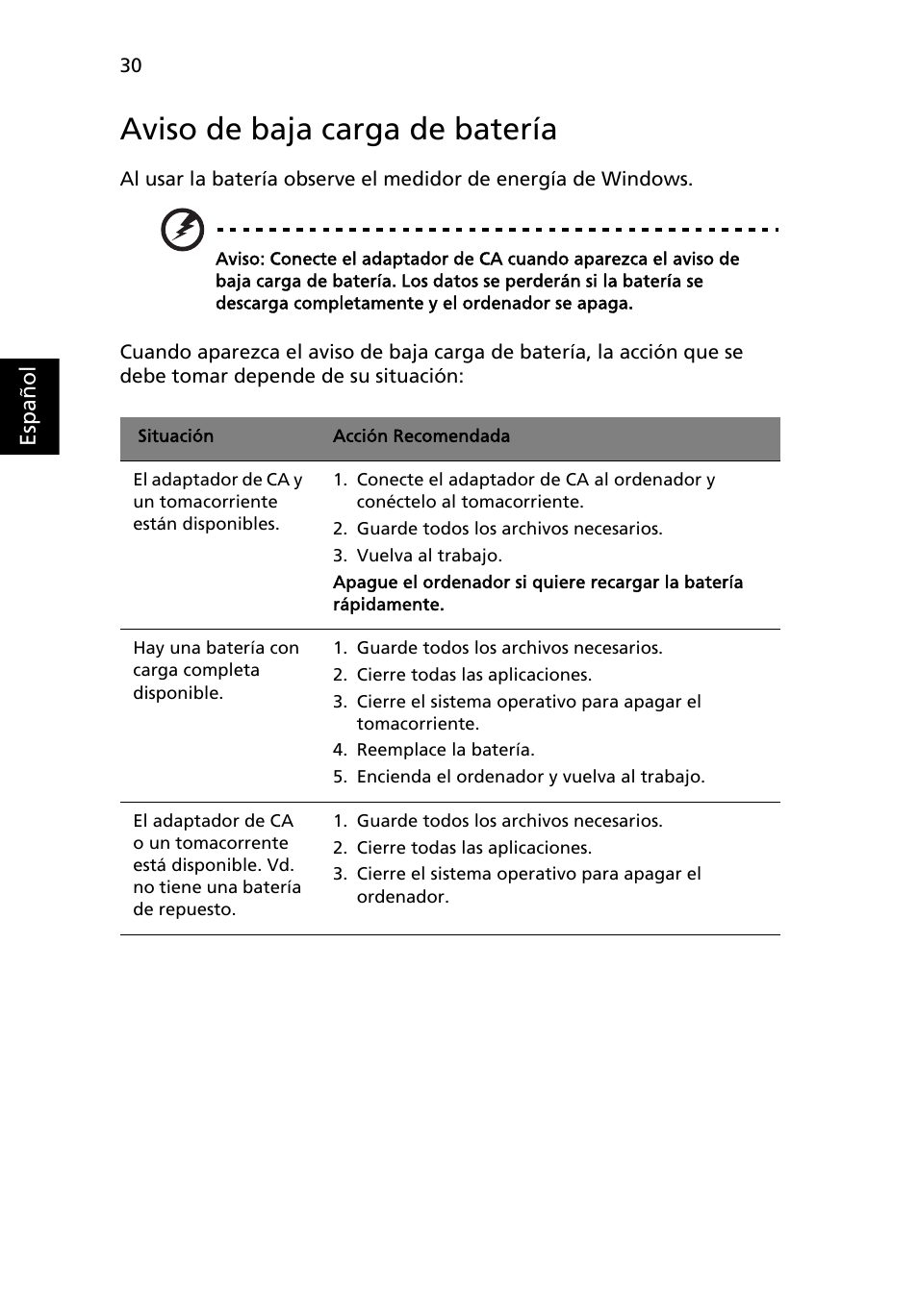 Aviso de baja carga de batería | Acer Aspire 5741ZG User Manual | Page 366 / 2345