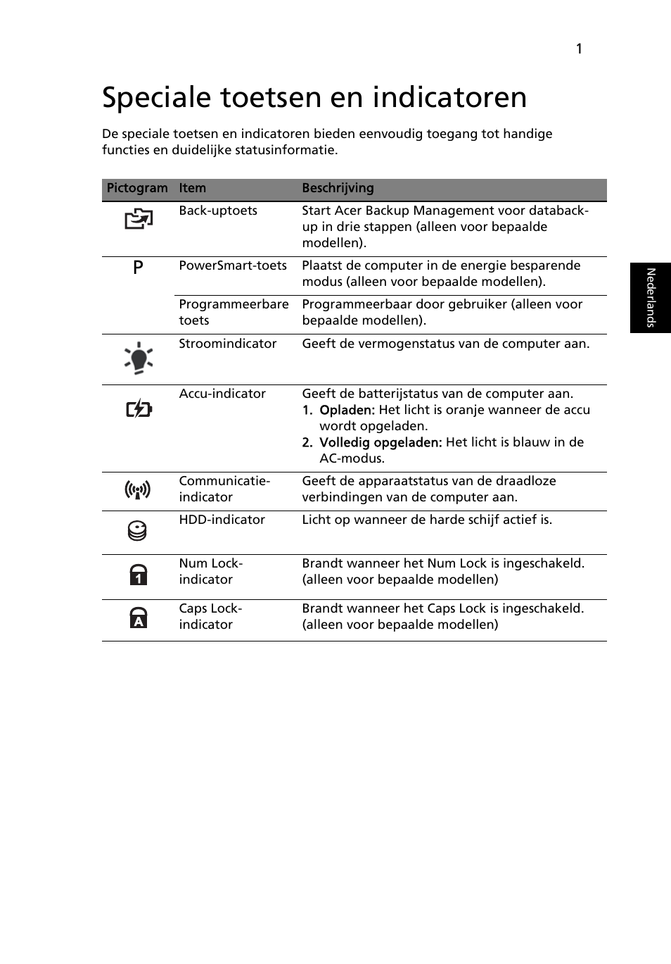 Speciale toetsen en indicatoren | Acer Aspire 5741ZG User Manual | Page 491 / 2345