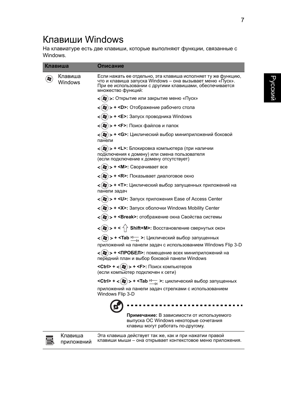 Клавиши windows, Ру сский | Acer Aspire 5741ZG User Manual | Page 871 / 2345